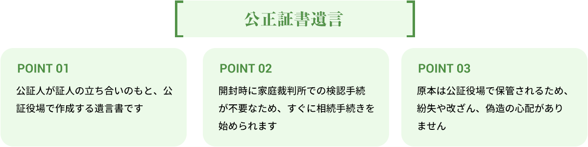 公正証書遺言