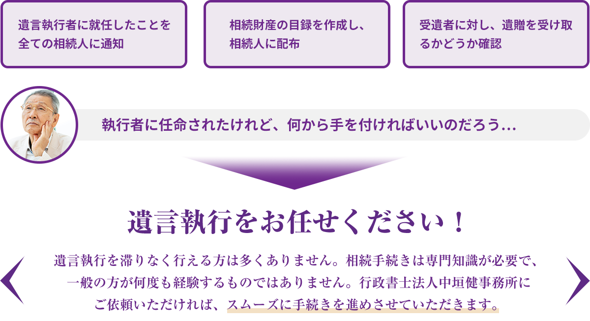 遺言執行をお任せください！